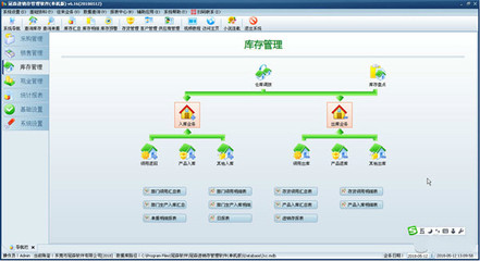 冠森进销存管理软件